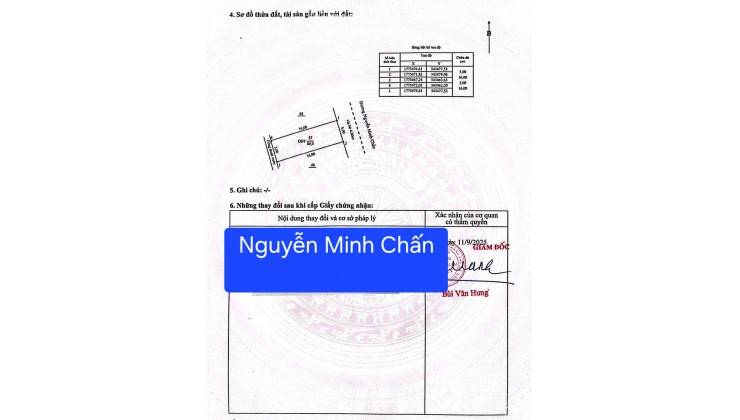 Đất đường 7,5m Nguyễn  Minh Chấn - Gần ĐH Duy Tân